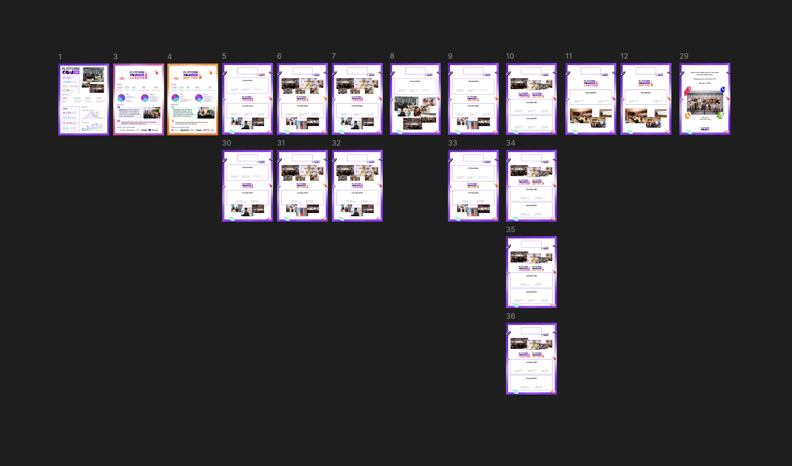 Grid of Figma template frames used to generate the sponsor recap PDFs
